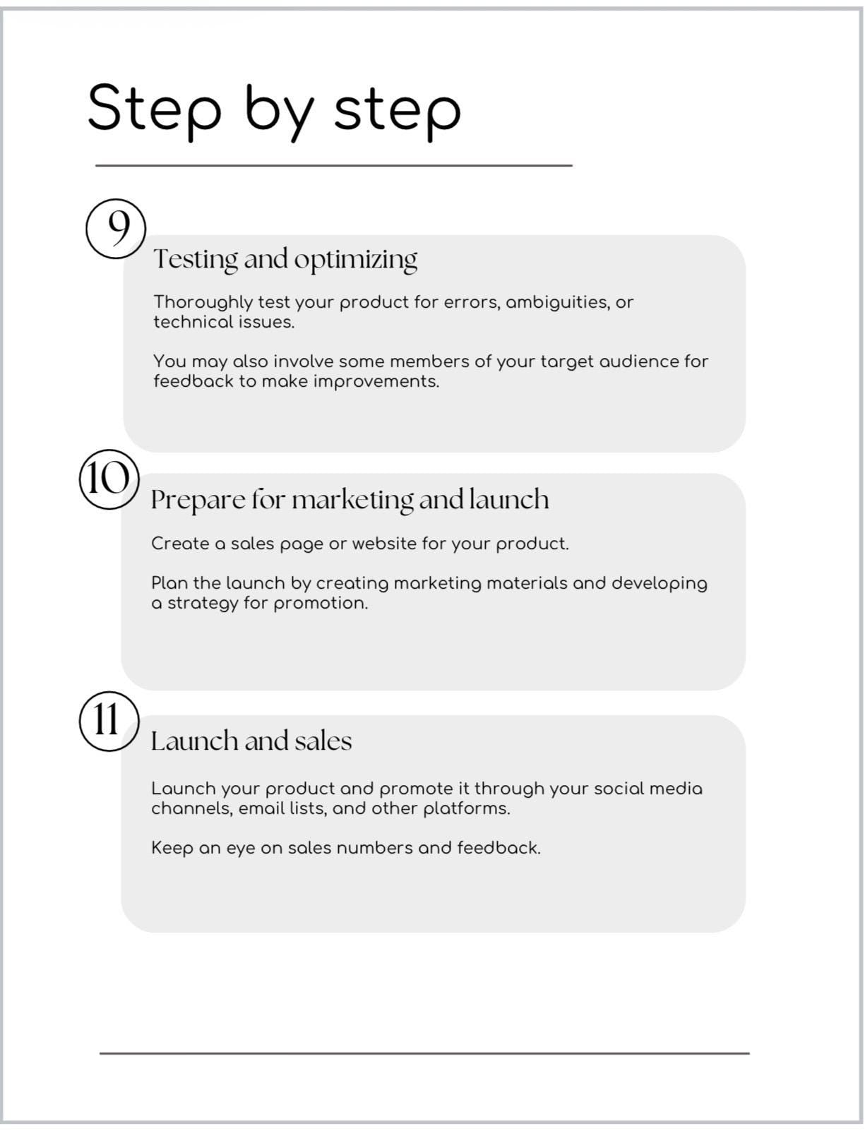 How to design and sell Digital Products