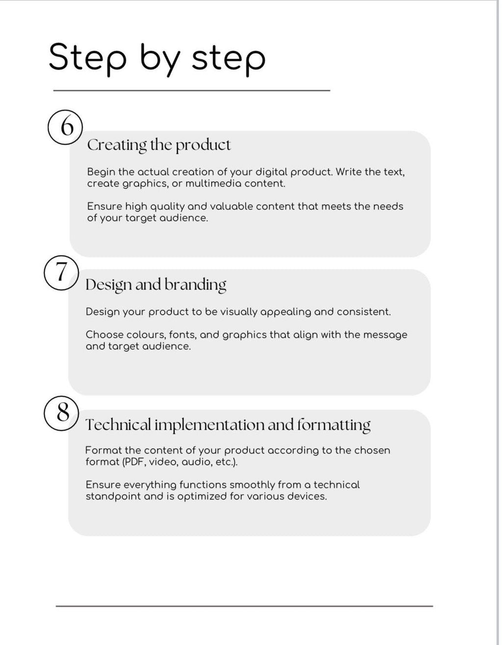 How to design and sell Digital Products