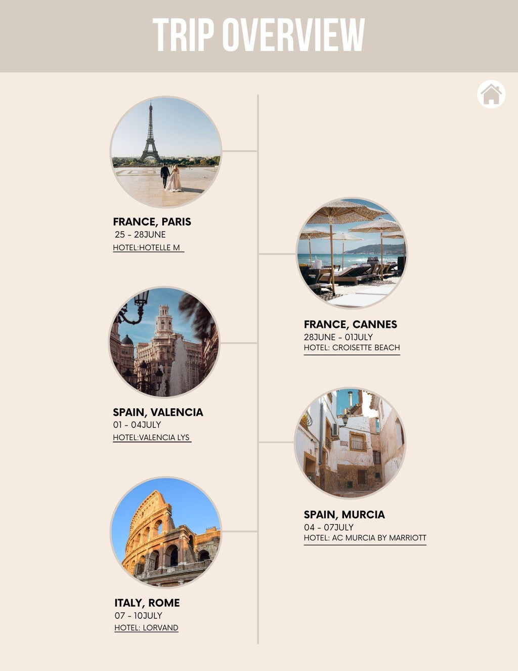 Ultimate Europe Honeymoon Itinerary Planner | Organize Your Dream Trip & Create Lasting Memories - Printable PDF Guide - Instant Download