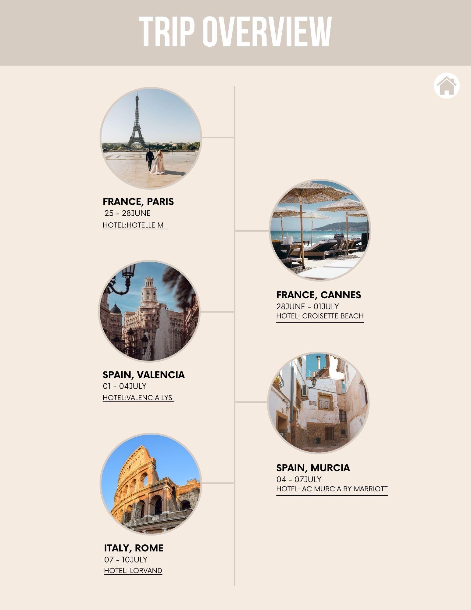 Ultimate Europe Honeymoon Itinerary Planner | Organize Your Dream Trip & Create Lasting Memories - Printable PDF Guide - Instant Download