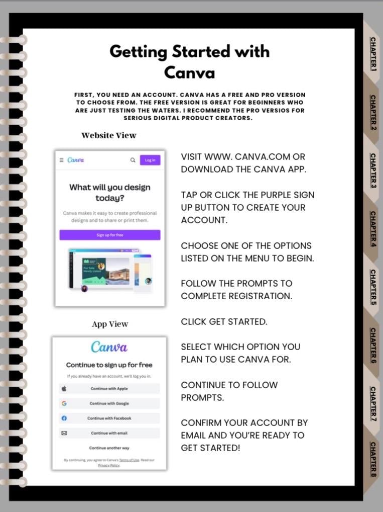 The Complete Online Marketing Toolkit