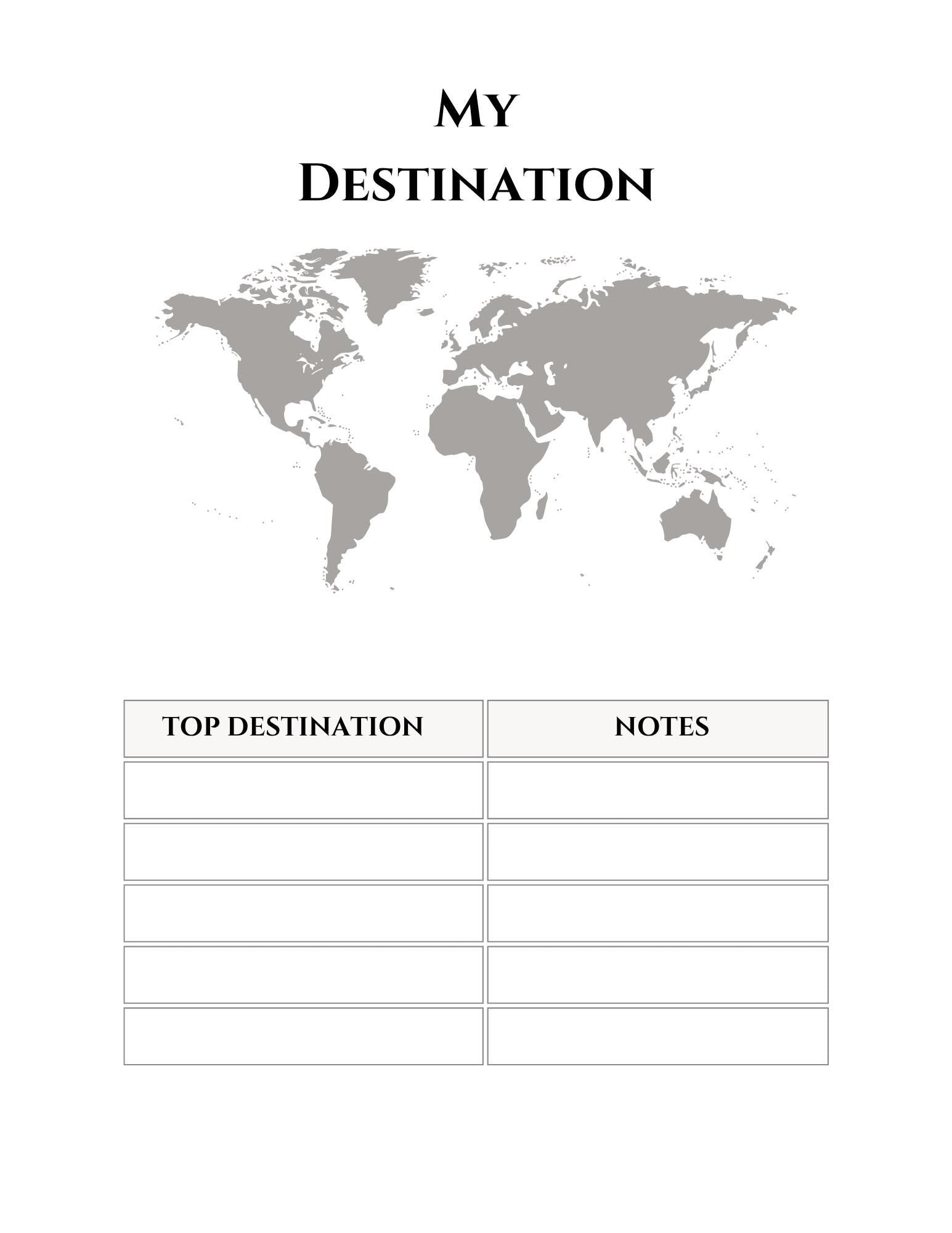 2025 Travel Planner | Ultimate Organizer & Journal | Adventure Awaits | Budget Tracker | Gift for Travelers | Eco-Friendly Materials