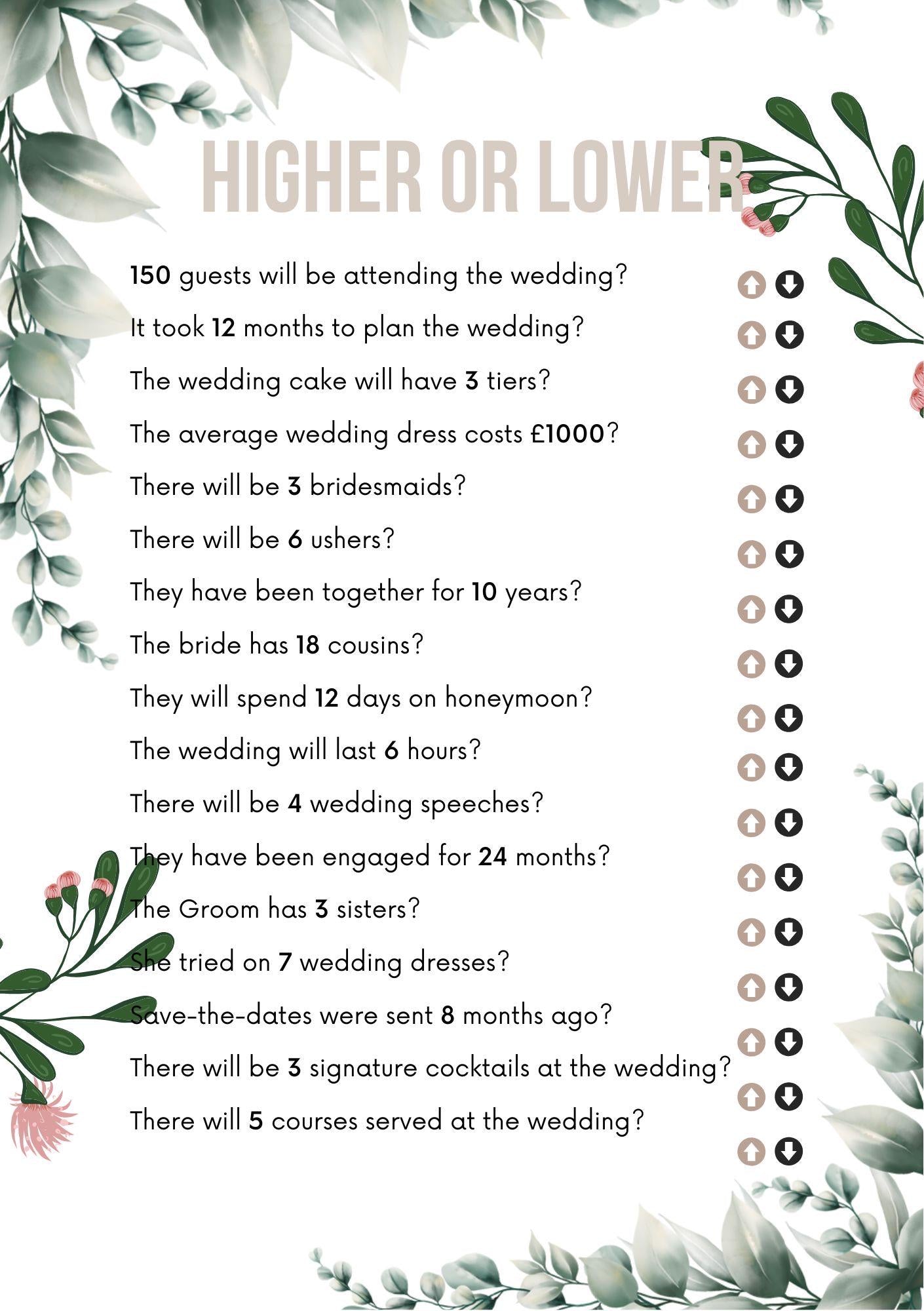 Ultimate Hen Party Games & Activities Guide - Fun Ideas for Bride-to-Be - Instant Download - Bachelorette Party Games - Printable PDF