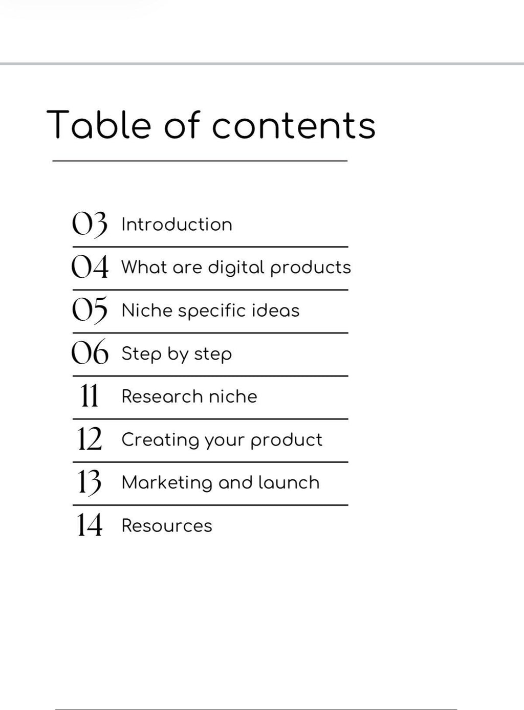 How to design and sell Digital Products