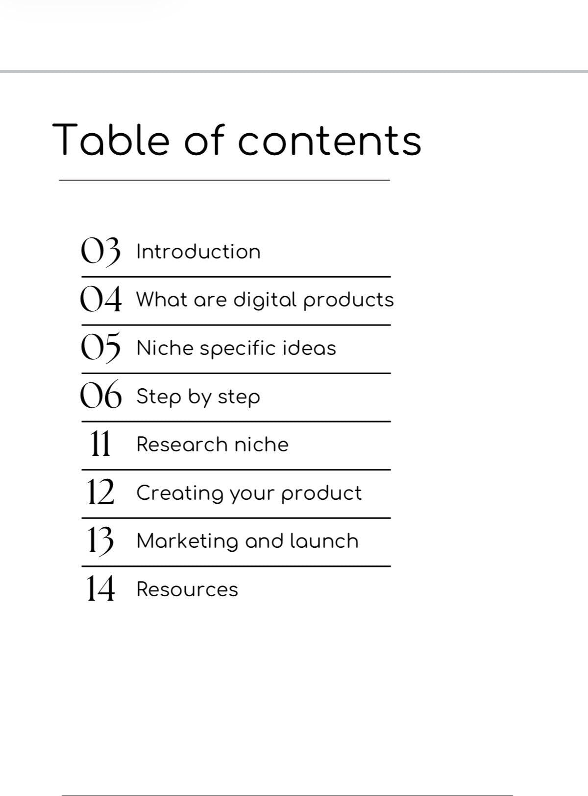 How to design and sell Digital Products