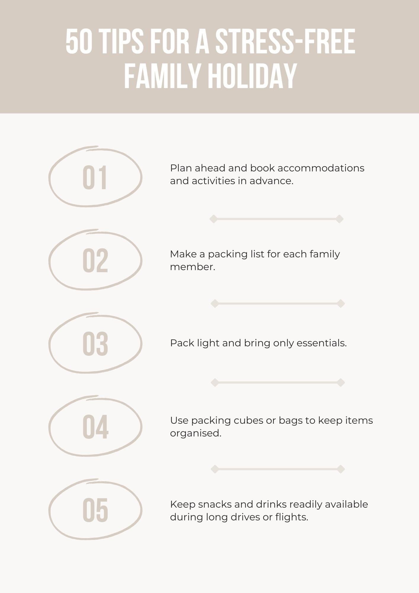 Family Adventures Made Easy: 50 Stress-Free Travel Tips for Parents with Kids - Expert Advice, Practical Solutions, Age-Appropriate