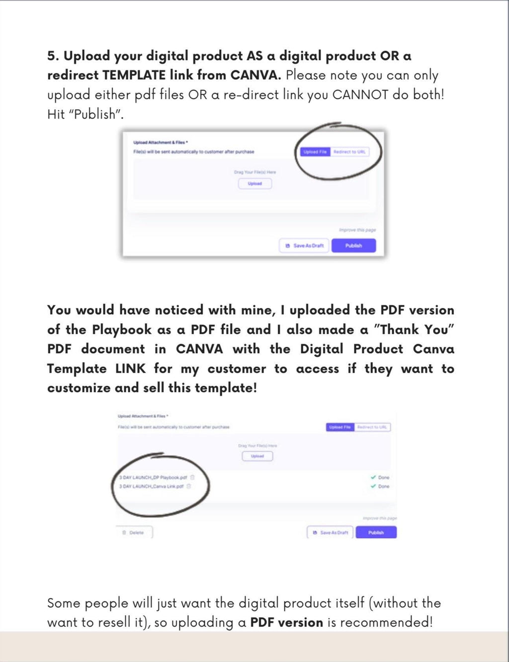 The Digital Marketing Starter Kit
