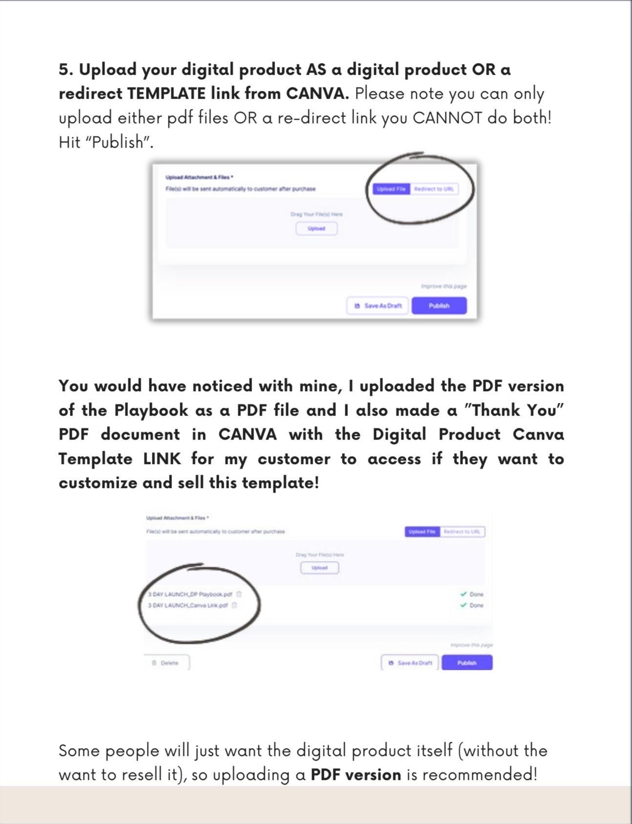 The Digital Marketing Starter Kit