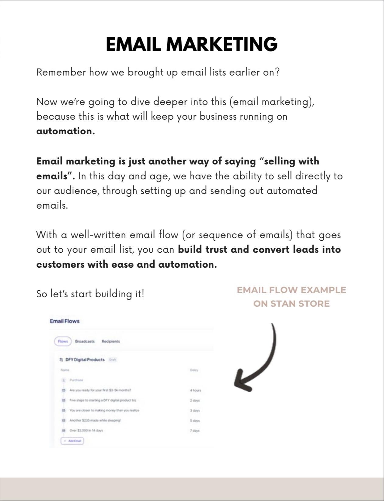 The Digital Marketing Starter Kit