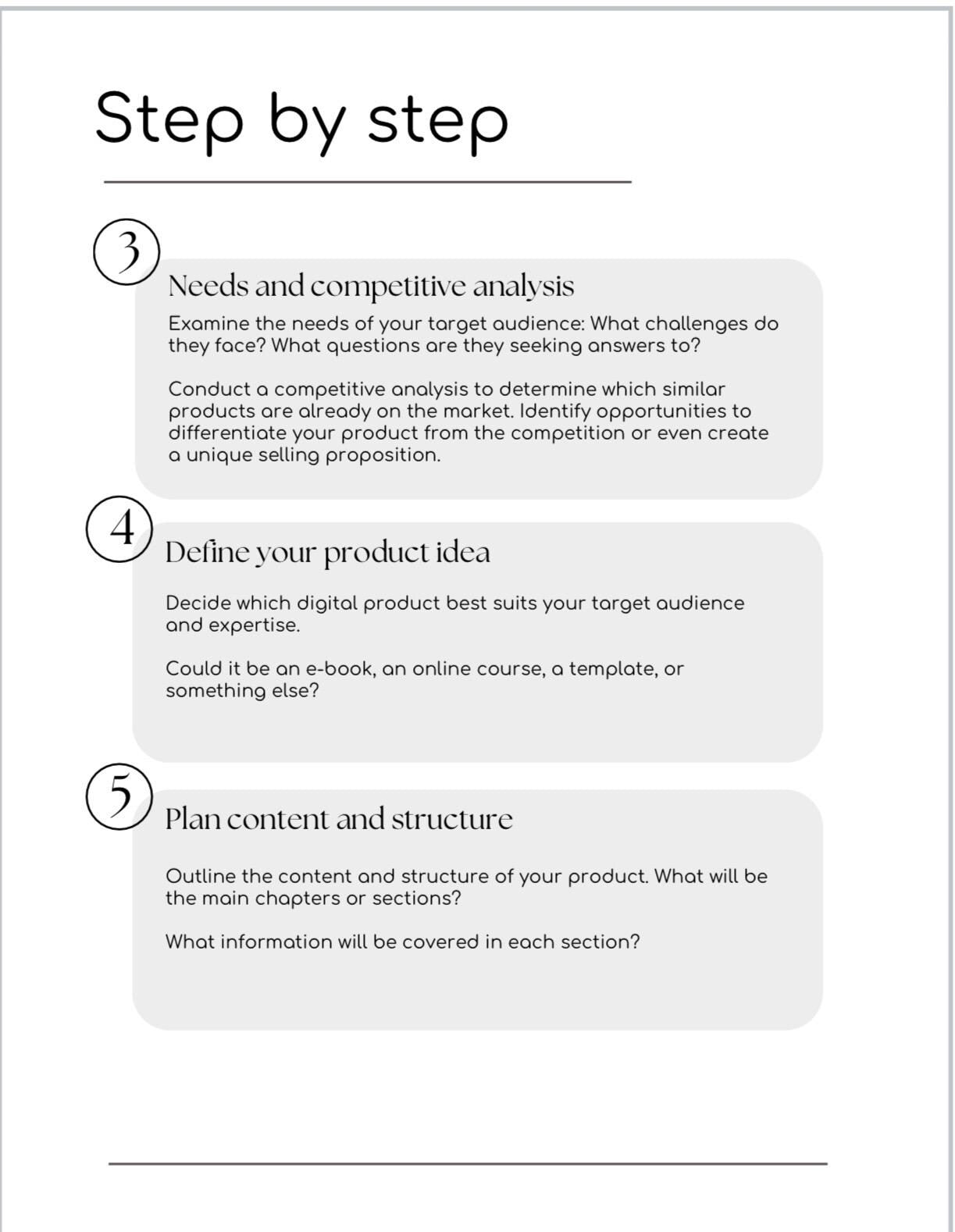 How to design and sell Digital Products
