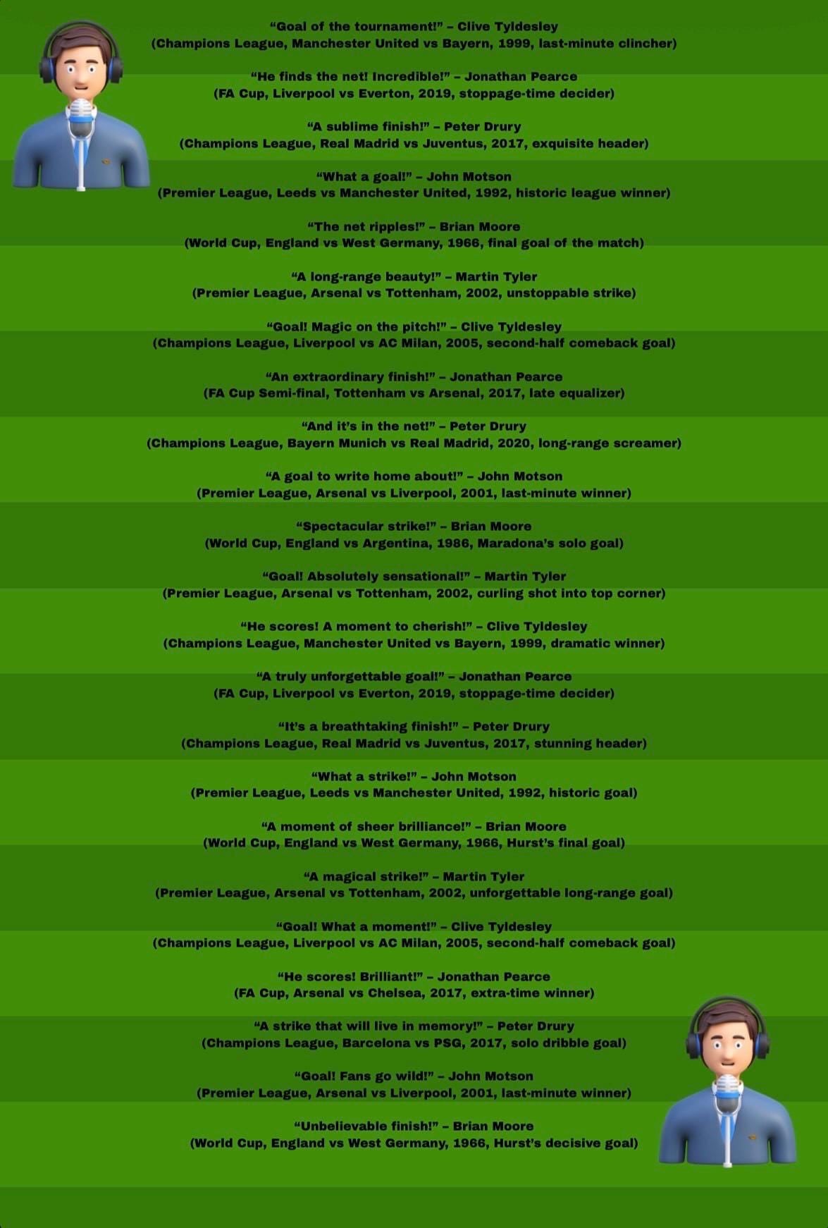 Hilarious Football Commentary Gaffs -The Funniest Mic Moments From Classic Matches
